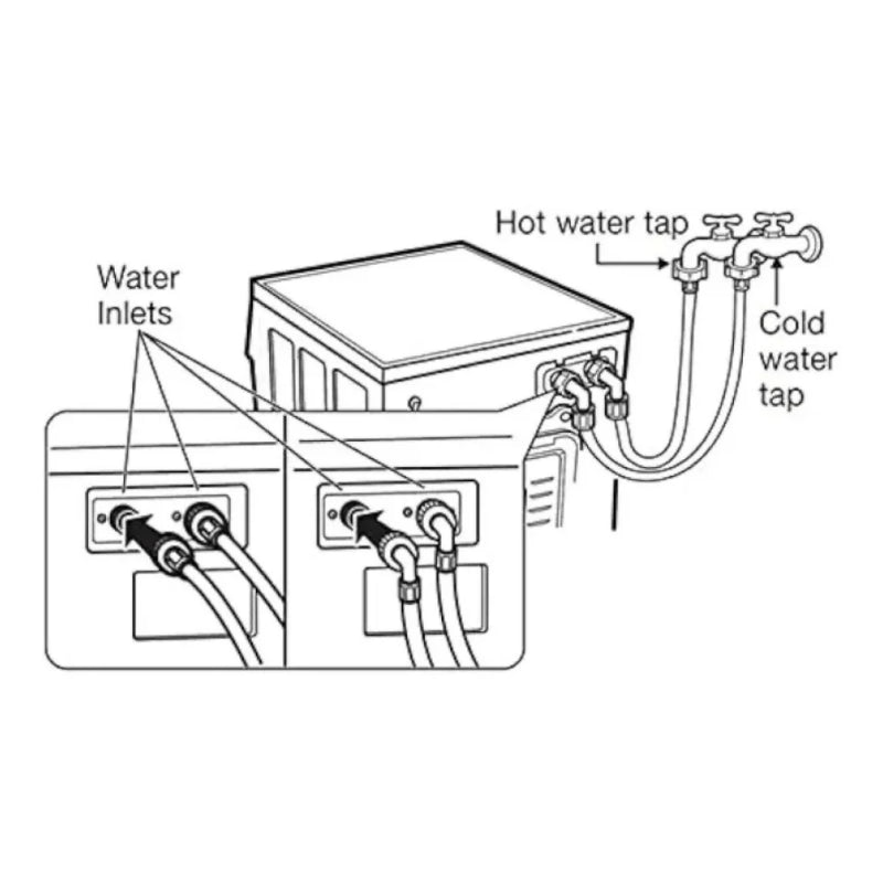 flexible washing machine inlet water hose with blue connector fittings